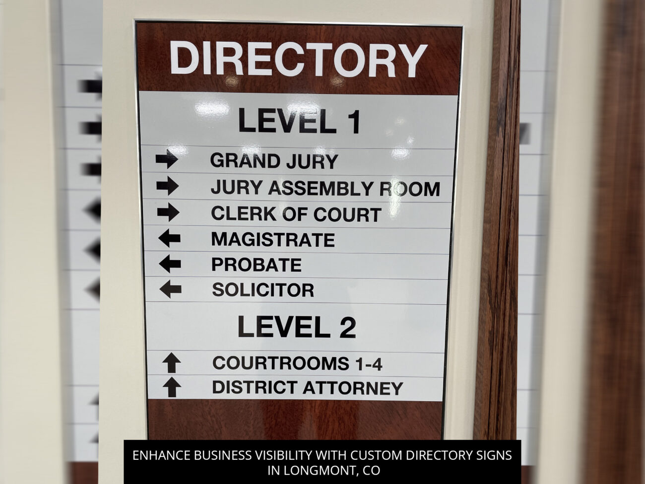 Directory sign by 303 Sign Company